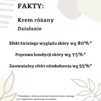 Krem-rozany-wyniki.png