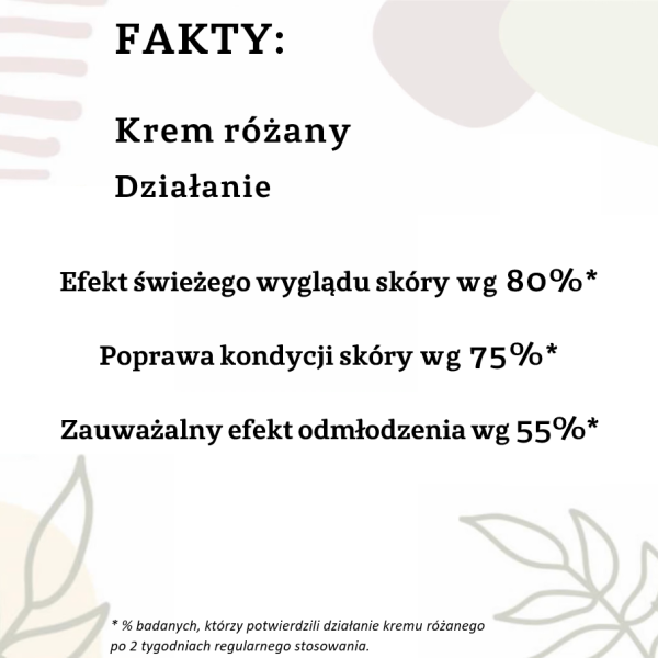 Krem-rozany-wyniki.png Krem-rozany-wyniki.png