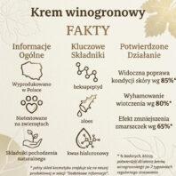 Wyniki badań skuteczności kremu winogronowego - redukcja zmarszczek