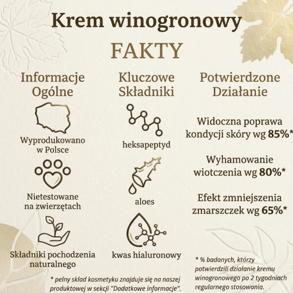 Krem-winogronowy-wyniki Wyniki badań skuteczności kremu winogronowego - redukcja zmarszczek