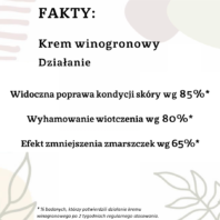 Krem-winogronowy-wyniki.png