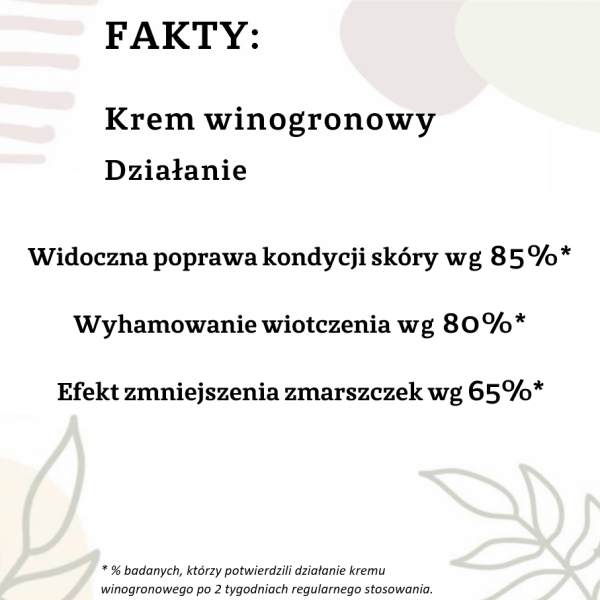 Krem-winogronowy-wyniki.png Krem-winogronowy-wyniki.png